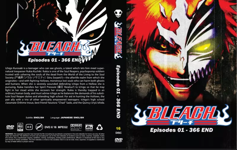 Found it online, those should be the release dates for the new eps! : r/ bleach