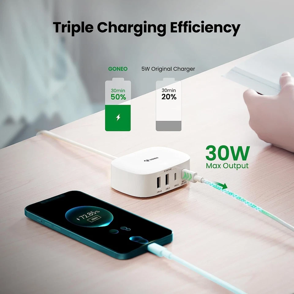 Multi-Ports USB Adapter Desktop Wall Charger Smart Quick Charging Station 3.0 C - Image 2 of 4