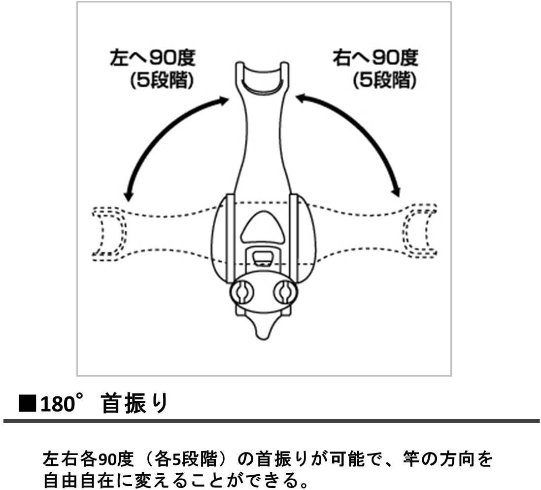 Daiwa Power Holder Sokko 160ch-e Rod Keeper for Boat Fishing for
