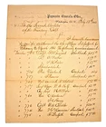 Civil War AUDIT REPORT by T.P. ANDREWS Pay Master, Father of R.S. ANDREWS, CSA