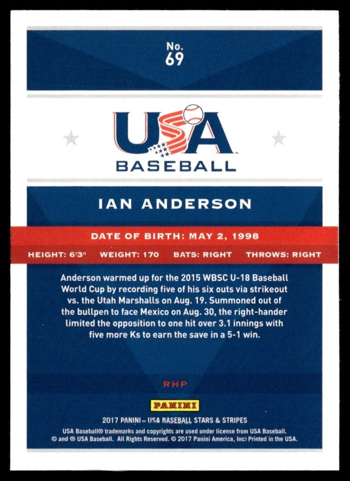 2017 Panini Stars and Stripes Longevity Ian Anderson USA #69 - Image 2 of 2