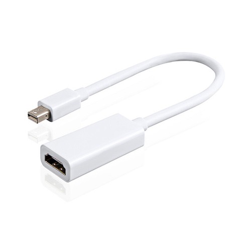 HDMI Adapter Cable For Apple iMac Mini 