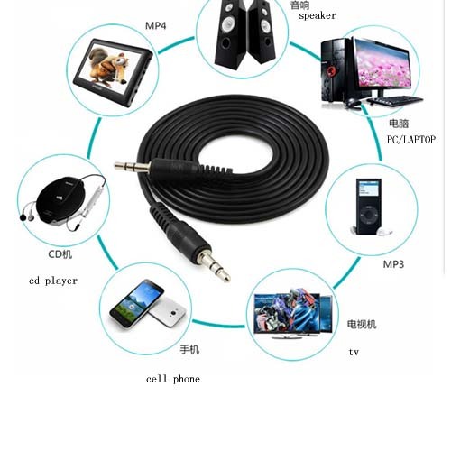 3.5mm AUX Stereo Audio Cable Lead For BOSE Portable Mobile 