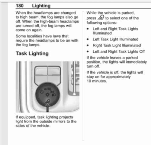 2019-2022 New Gen. Silverado Fog Lamp Light Kit 85149041 WITH TASK LIGHTING - Picture 2 of 6