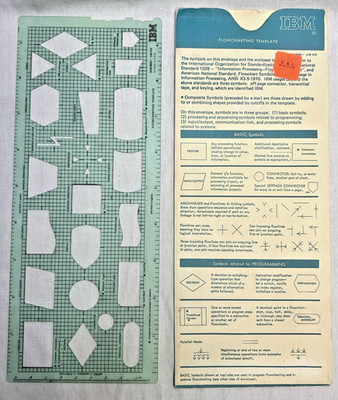 Vintage IBM Flowcharting Template with Original Paper Sleeve  GX20-8020-1