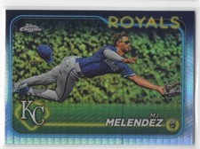 #7 MJ Melendez 2024 Topps Chrome Prism Refractor Kansas City Royals