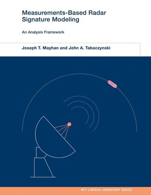 Measurements-Based Radar Signature Modeling: An Analysis Framework by Joseph T. 