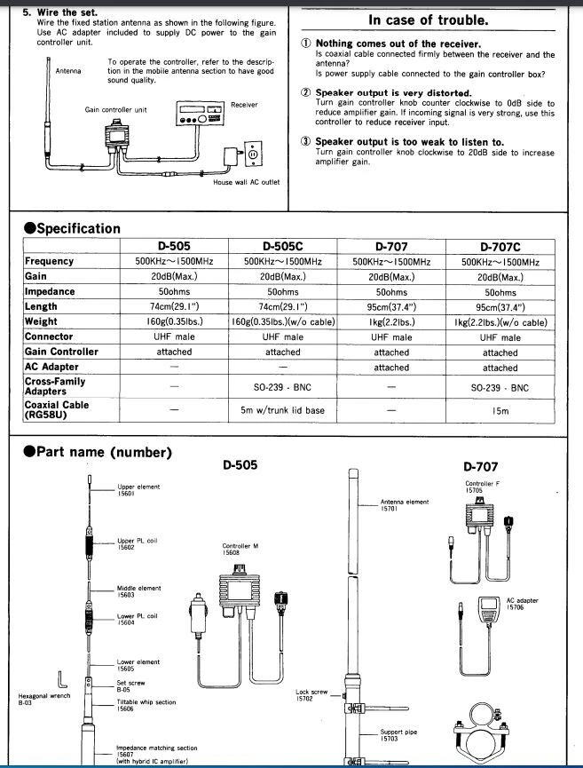 Controlador de ganancia DIAMOND para amplificador de recepción SUPER VOICE incorporado (¡RARO!) Foto 4 de 4