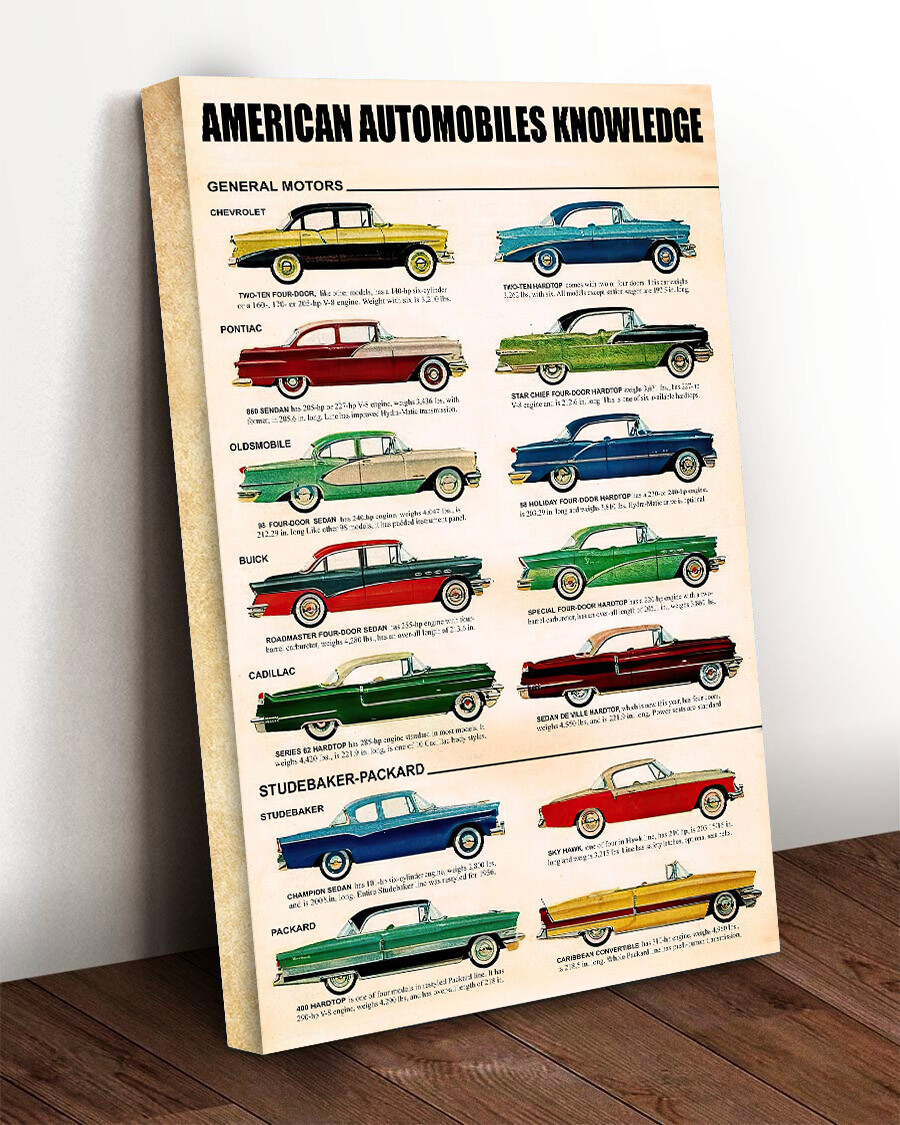 X V I D E O Catalog Of American Car I D Numbers, 1960-69 I@d