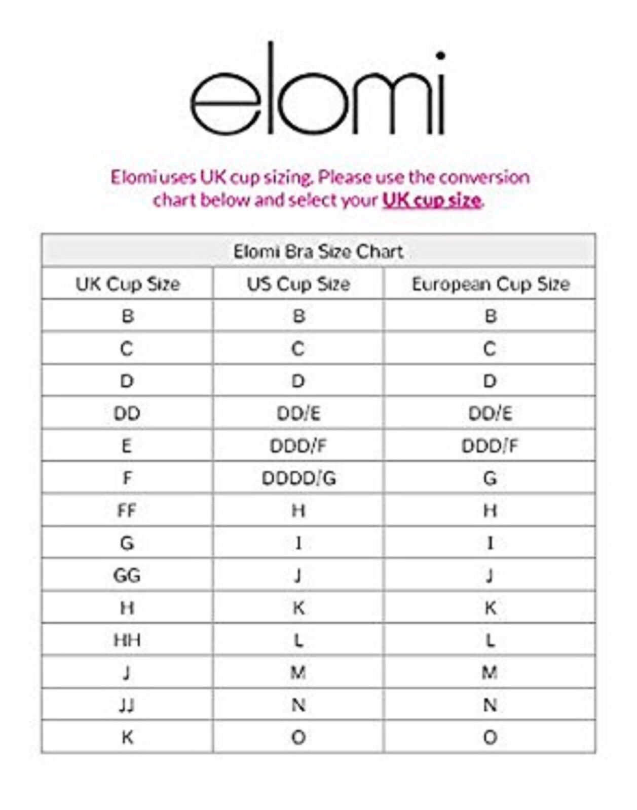 Us And Uk Bra Size Chart