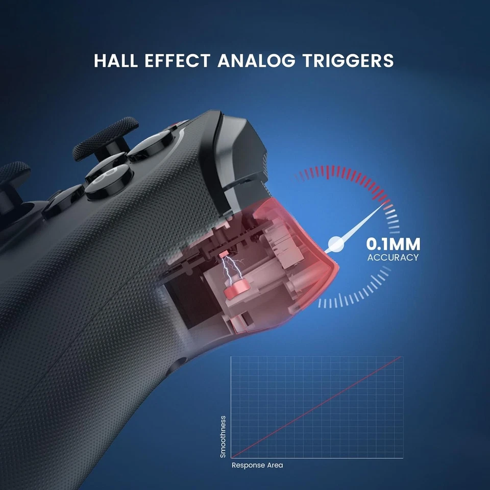GameSir T4 Cyclone Pro Wireless Controller Hall Effect Controller (No Drifting) - Image 3 of 4