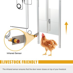 hot sale for cheap 66W Automatic Chicken Coop Door Opener 