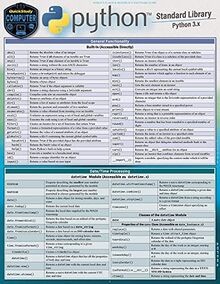 Python Standard Library: A Quickstudy Laminated Ref... | Buch | Zustand sehr gut