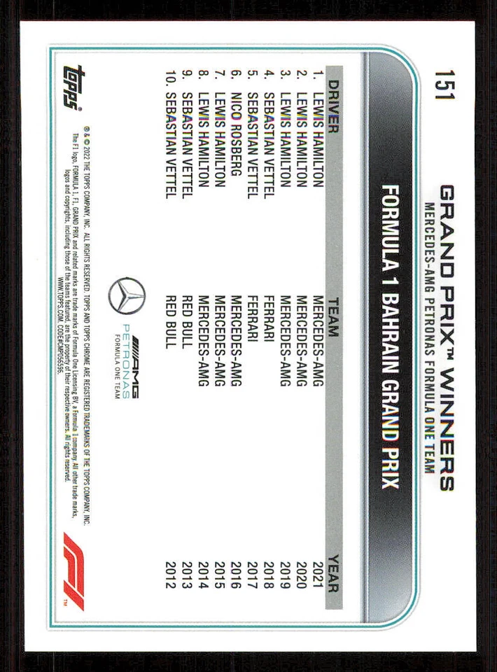 2022 Topps Chrome Formula 1 #151 Lewis Hamilton GPW - Image 2 of 2