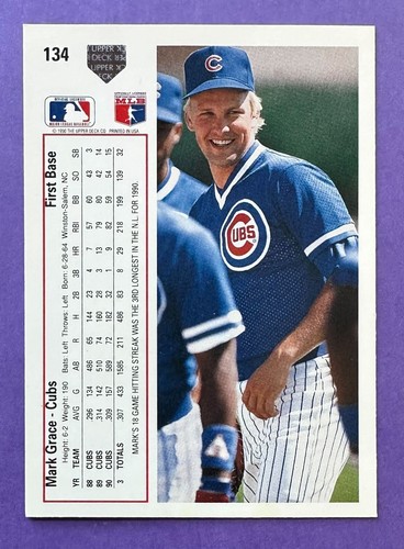 1991 Upper Deck Mark Grace #134 Chicago Cubs (4x Gold Glove/3x All-Star) - Bild 14 von 16