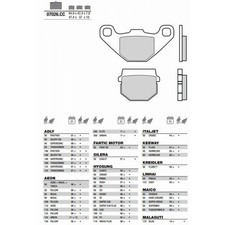 PASTIGLIE FRENO BREMBO 07026 PER MALAGUTI 125 160 BLOG 2010 POSTERIORE