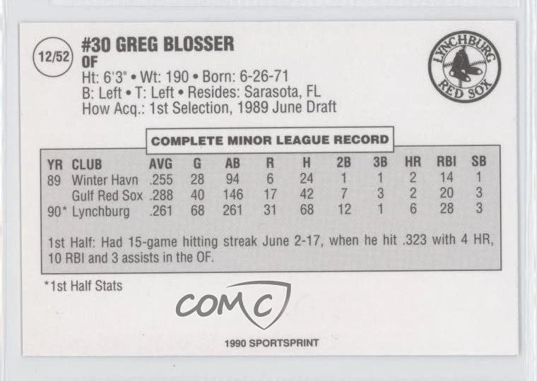 1990 Sportsprint Carolina League All Stars Greg Blosser #12 Rookie RC - Image 2 of 2