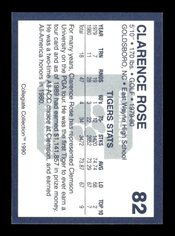 CLARENCE ROSE SIGNED 1990 COLLEGIATE COLLECTION CLEMSON TIGERS #8 AUTO AUTOGRAPH - Image 2 of 2