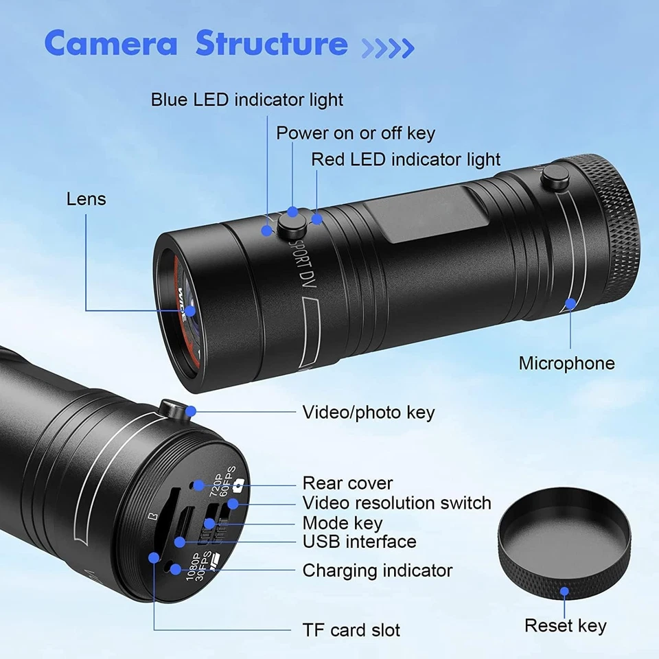 1080P HD Fahrrad Helm Kamera Sports Action Cam Wasserdicht DVR Video Camcorder - Bild 4 von 4