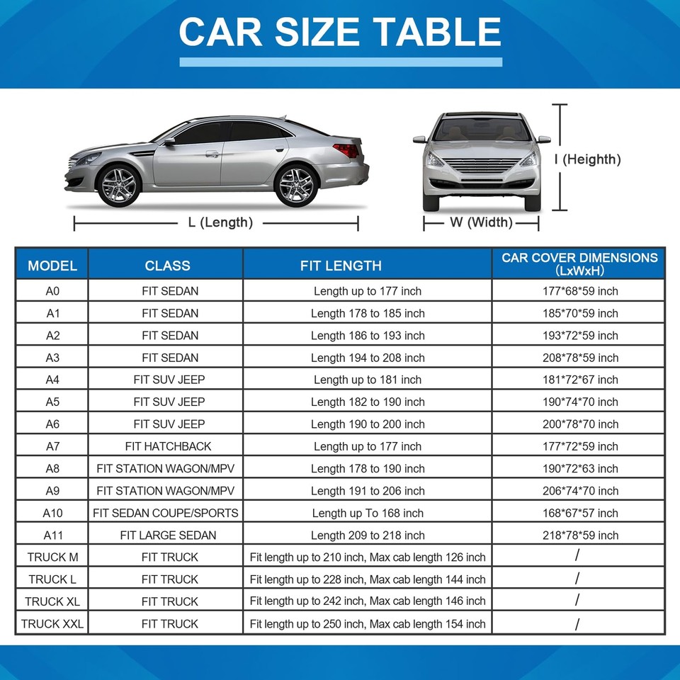 10 Layers Car Cover Waterproof All Weather for Automobiles Rain