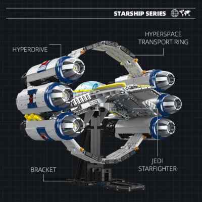 1896PCS Raum Schlachtschiff Bausteine Raumschiff Starfighter MOC Modell Bricks