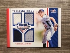 2017 Panini Stars and Stripes Anthony Volpe tools of the trade jersey NYY /199
