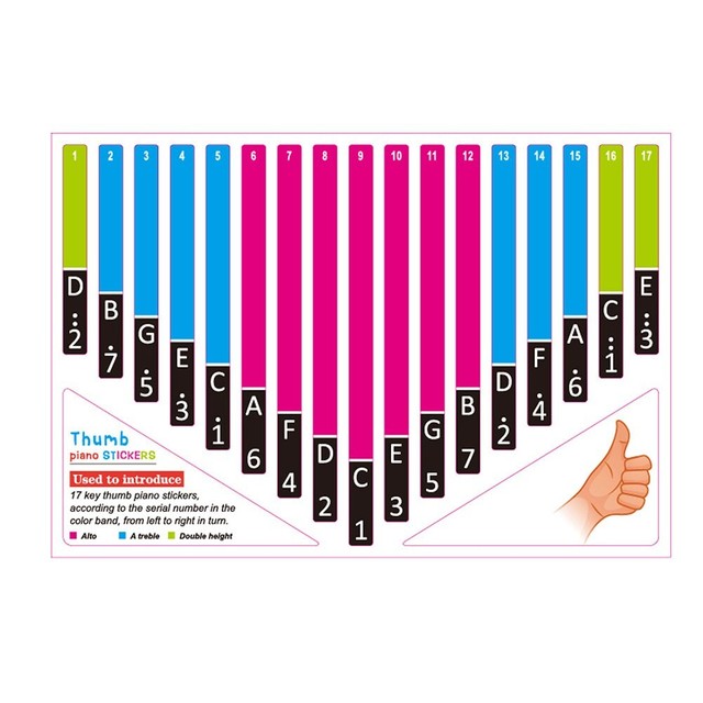 Kalimba 17 Key Thumb Piano Note Sticker Beginner Musical Gift Learning Tool Kalimba 17 Key Thumb Piano Note Sticker Beginner Musical Gift Learning Tool