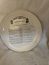 Ebrink Plate Lincoln