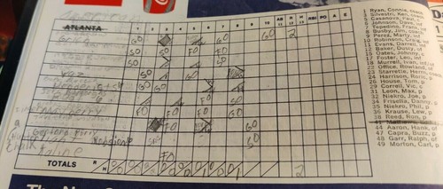 1974 Pittsburgh Pirates Official Scorebook All Star Game Scorecard NL AL Aaron - Picture 2 of 9