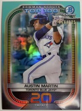 Austin Martin 2021 Topps Bowman Chrome Scouts Top 100 Aqua Refractor /125