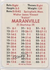 1980 APBA Baseball 1916 Season Rabbit Maranville HOF 0q3