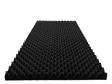 48"x24"x2" Acoustic Foam Panels - High-Density Soundproof Wall Panels
