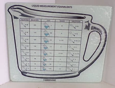 Farberware Glass Cutting Board Counter Saver Liquid Measurement Equivalents