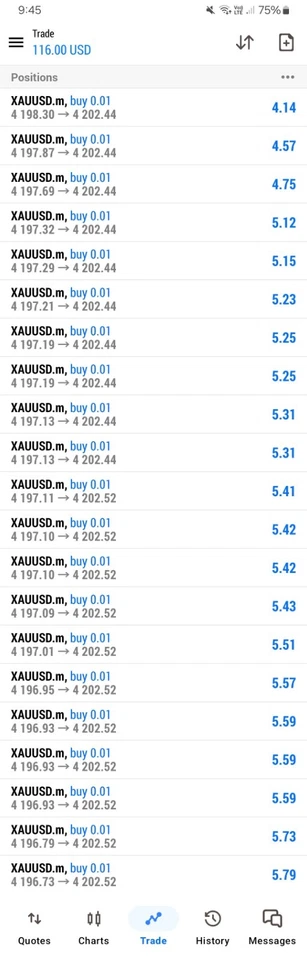 Trading Indicator - Scalping Xauusd in 1 minutes Time Frame - Image 4 of 4