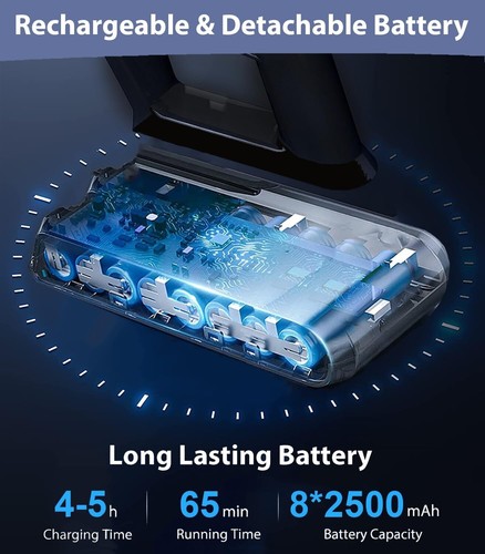 WLUPEL Cordless Vacuum Cleaner,30KPA 400W Stick Vacuum With Max To 45 Mins Runtime Battery,80000RMP Powerful Motor Handheld Vacuum For Hard Floor/Carpet/Pet Hair/Car - View #6