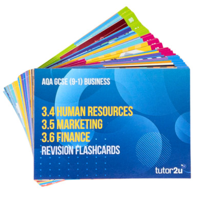 Units 3.4 - 3.6 Revision Flashcards for AQA GCSE (9-1) Business