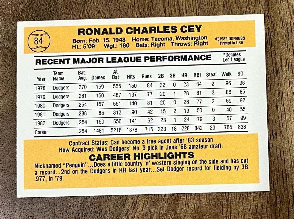 1983 Donruss #84 Ron Cey Dodgers Please See Description - Image 2 of 2
