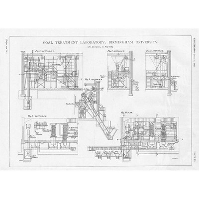 Birmingham University The Coal Treatment Laboratory 4x Vintage Prints 1927