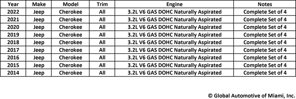 Juego de 4 sensores de oxígeno O2 NTK nuevos para Jeep Cherokee V6 2014-2022 3,2 L Foto 2 de 4