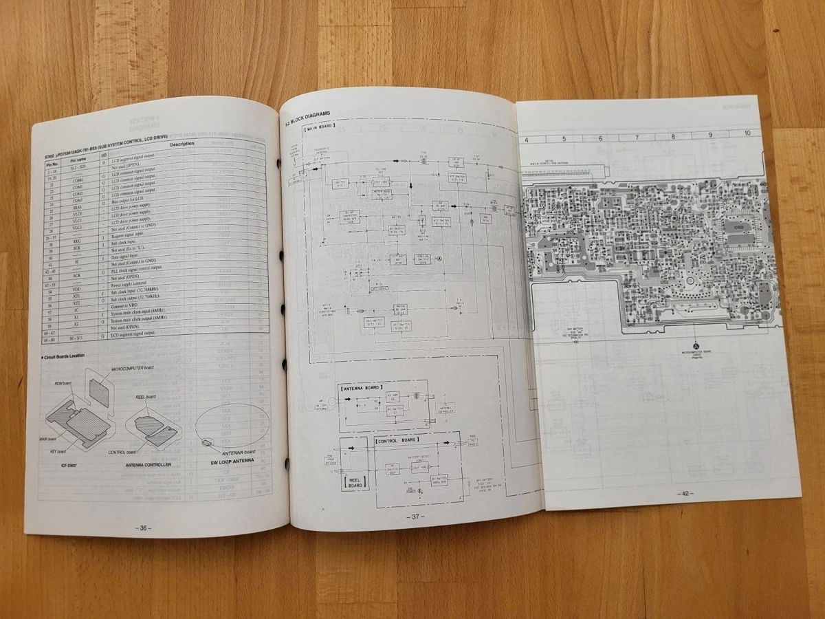 Sony ICF-SW07 Service Manual Radio Weltempfänger Receiver