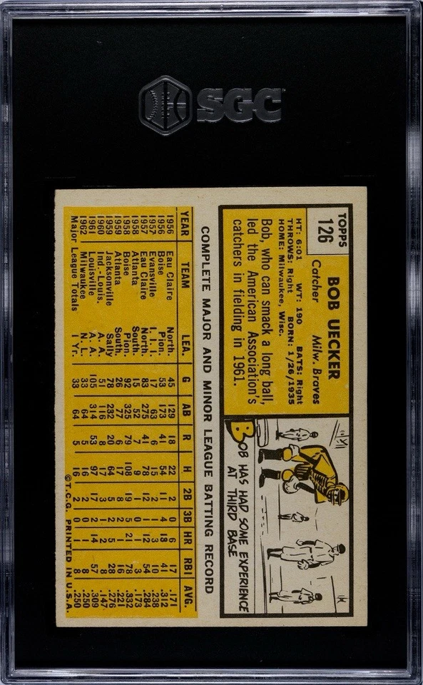 1963 Topps #126 Bob Uecker SGC 6.5 EX-NM+ Milwaukee Braves Brewers HOF - Image 3 of 3