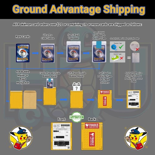 Pokemon Breeder's Nurturing 166/189 Uncommon Darkness Ablaze Pokemon Card NM - Imagen 5 de 5