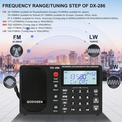 QODOSEN DX-286 Portable Radio, with TEF6686 Automotive Chip,LW,AM
