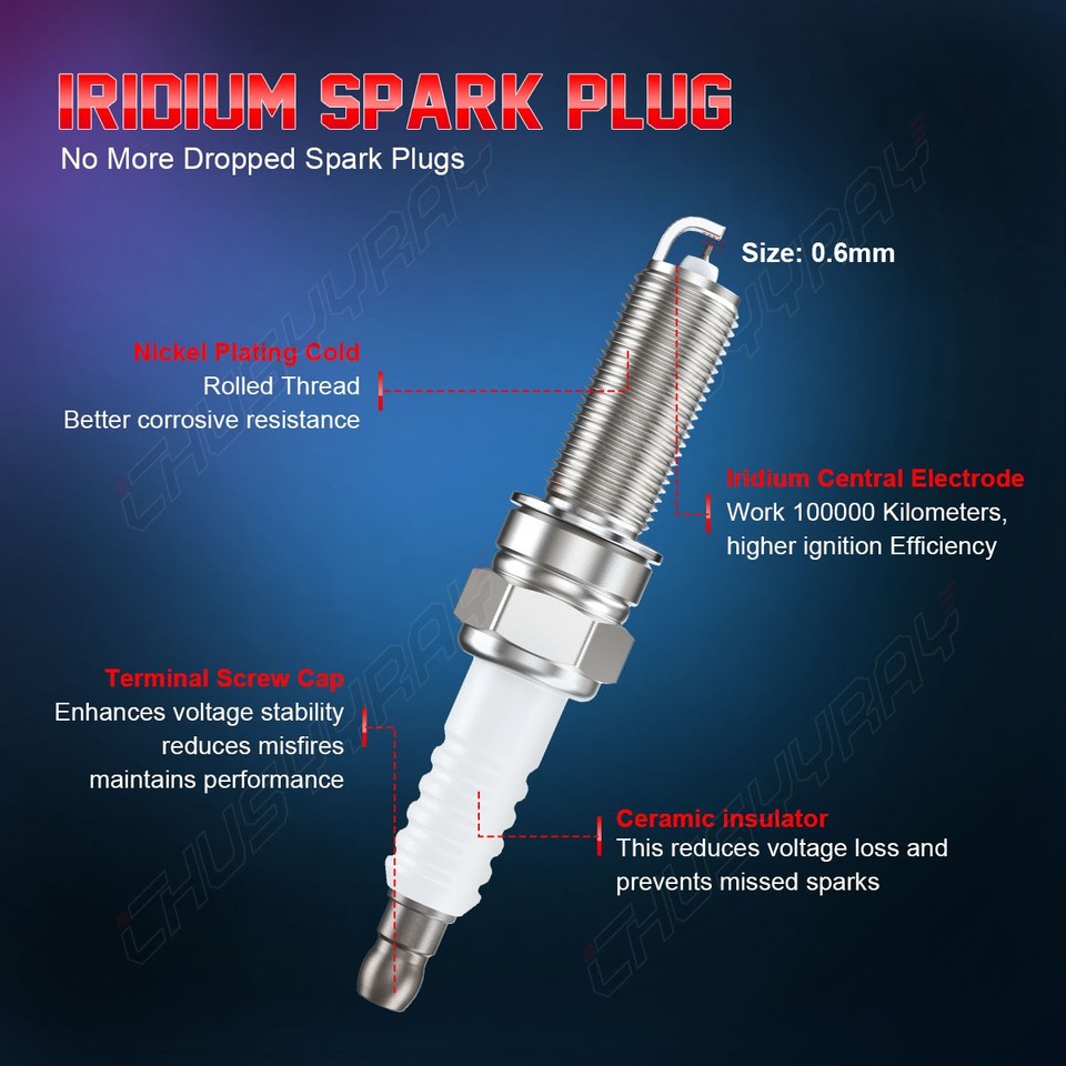 6X NEW Ignition Coil + Iridium Spark Plug For 2011-2020 Dodge Grand ...