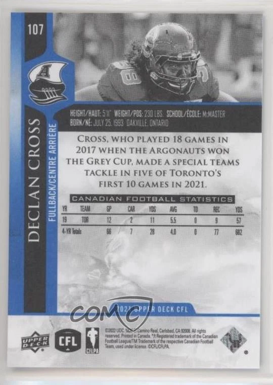 2021 Upper Deck CFL Blue Declan Cross #107 - Image 2 of 2