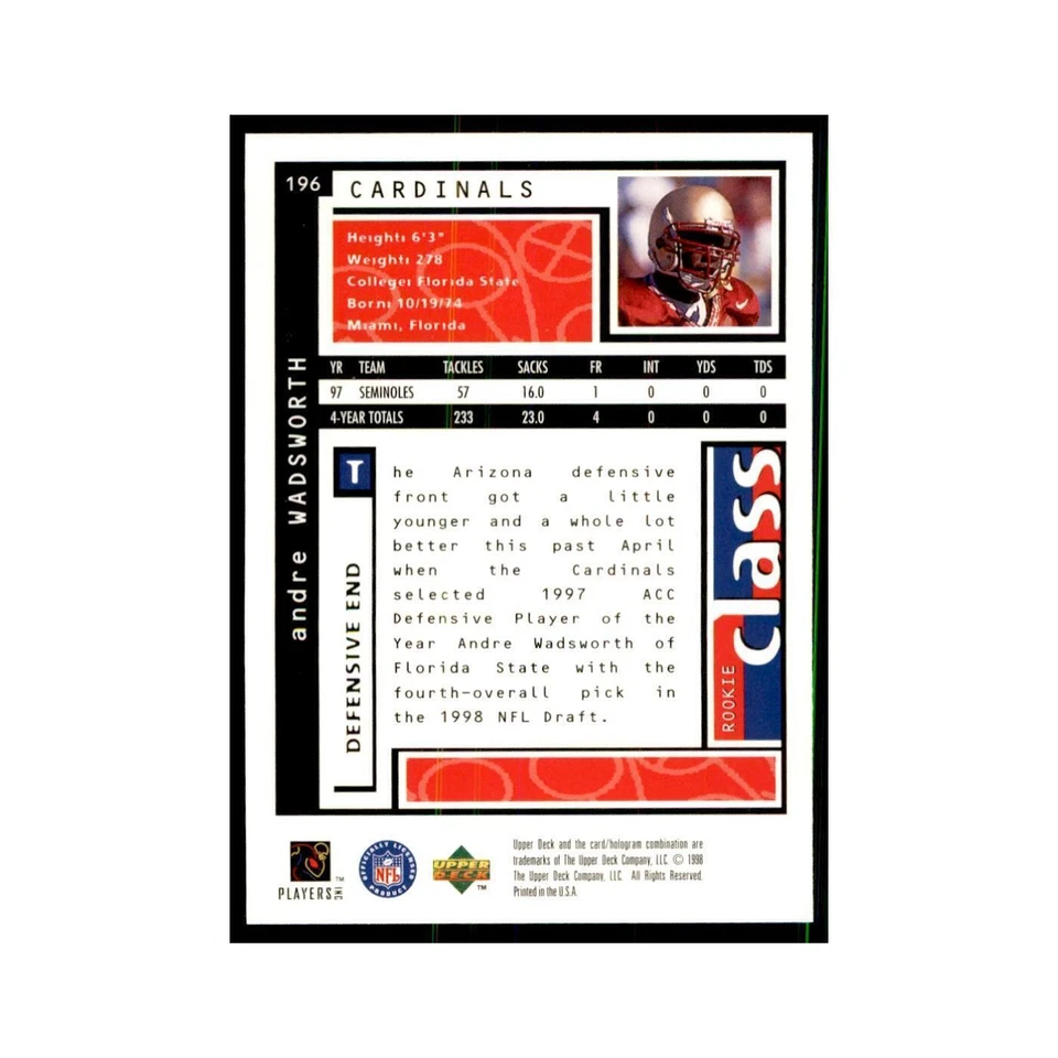 Andre Wadsworth Rookie 1998 UD Choice #196 Football Cards Football Card NM - Image 2 of 3