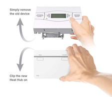 Wiser Multi-Zone Smart Thermostat and 2 Smart Radiator Thermostat Kit - Conve...