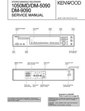 Service manual for Kenwood DM-5090, DM-9090