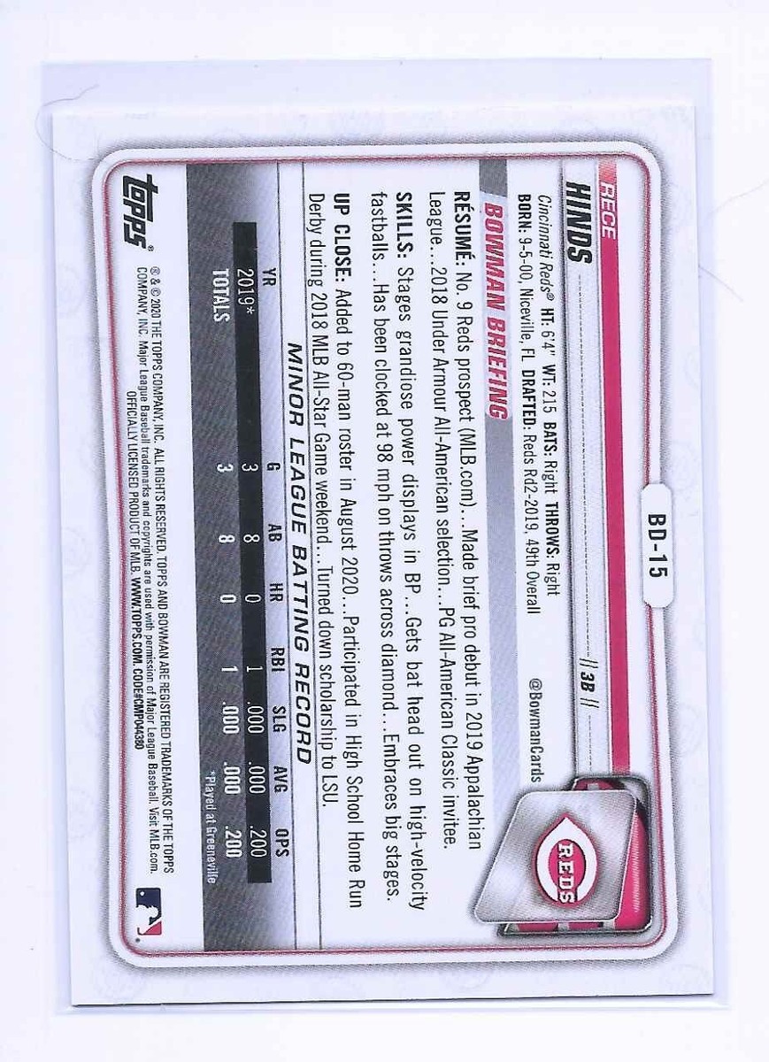 2020 Bowman 1st Edition Gold Foil Rece Hinds /50 | eBay