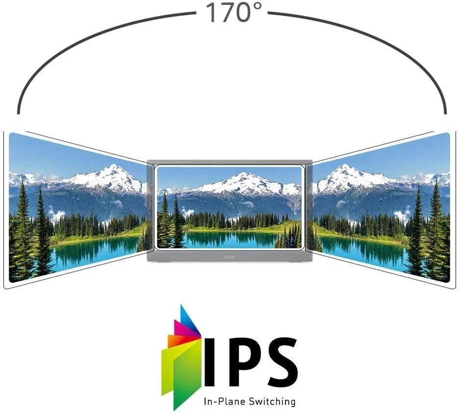 PM161Q Bbmiuux 15.6" Full HD 1920 x 1080 IPS Business Slim Portable Monitor |... - Image 2 of 4